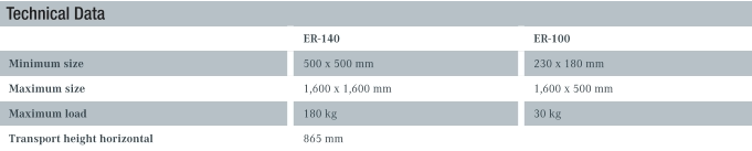 Technical Data ER-140ER-100 Minimum size 500 x 500 mm230 x 180 mm Maximum size 1,600 x 1,600 mm1,600 x 500 mm Maximum load 180 kg30 kg Transport height horizontal 865 mm