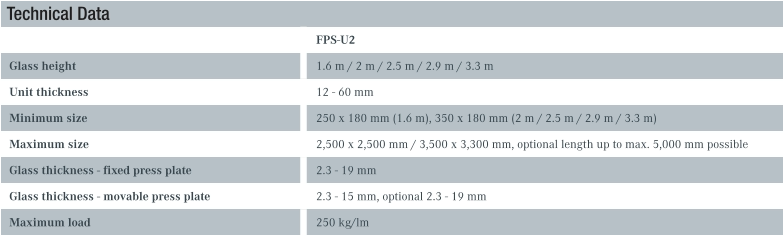 Technical Data FPS-U2 Glass height 1.6 m / 2 m / 2.5 m / 2.9 m / 3.3 m Unit thickness 12 - 60 mm Minimum size 250 x 180 mm (1.6 m), 350 x 180 mm (2 m / 2.5 m / 2.9 m / 3.3 m) Maximum size 2,500 x 2,500 mm / 3,500 x 3,300 mm, optional length up to max. 5,000 mm possible Glass thickness - fixed press plate 2.3 - 19 mm Glass thickness - movable press plate 2.3 - 15 mm, optional 2.3 - 19 mm Maximum load 250 kg/lm