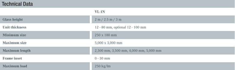 Technical Data VL-1N Glass height 2 m / 2.5 m / 3 m Unit thickness 12 - 80 mm, optional 12 - 100 mm Minimum size 250 x 180 mm Maximum size 5,000 x 3,000 mm Maximum length 2,500 mm, 3,500 mm, 4,000 mm, 5,000 mm Frame inset 0 - 30 mm Maximum load 250 kg/lm