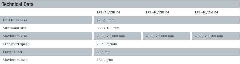 Technical Data LVL-25/20HMLVL-40/20HMLVL-40/25HM Unit thickness 12 - 60 mm Minimum size 350 x 180 mm Maximum size 2,500 x 2,000 mm4,000 x 2,000 mm4,000 x 2,500 mm Transport speed 2 - 60 m/min Frame inset 3 - 6 mm Maximum load 150 kg/lm