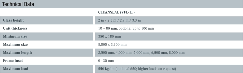 Technical Data CLEANSEAL (VFL-1F) Glass height 2 m / 2.5 m / 2.9 m / 3.3 m Unit thickness 10 – 80 mm, optional up to 100 mm Minimum size 350 x 180 mm Maximum size 8,000 x 3,300 mm Maximum length 2,500 mm, 4,000 mm, 5,000 mm, 6,500 mm, 8,000 mm Frame inset 0 - 30 mm Maximum load 550 kg/lm (optional 650; higher loads on request)