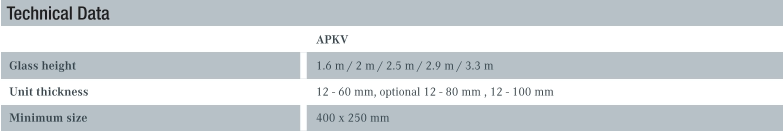 Technical Data APKV Glass height 1.6 m / 2 m / 2.5 m / 2.9 m / 3.3 m Unit thickness 12 - 60 mm, optional 12 - 80 mm , 12 - 100 mm Minimum size 400 x 250 mm