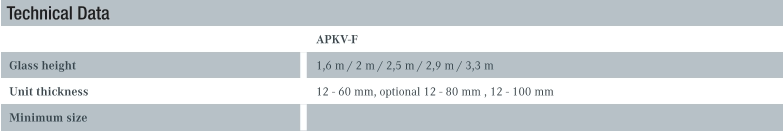 Technical Data APKV-F Glass height 1,6 m / 2 m / 2,5 m / 2,9 m / 3,3 m Unit thickness 12 - 60 mm, optional 12 - 80 mm , 12 - 100 mm Minimum size